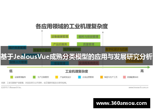 基于JealousVue成熟分类模型的应用与发展研究分析